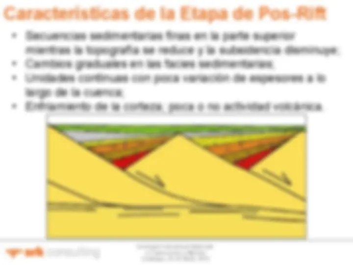 pfe