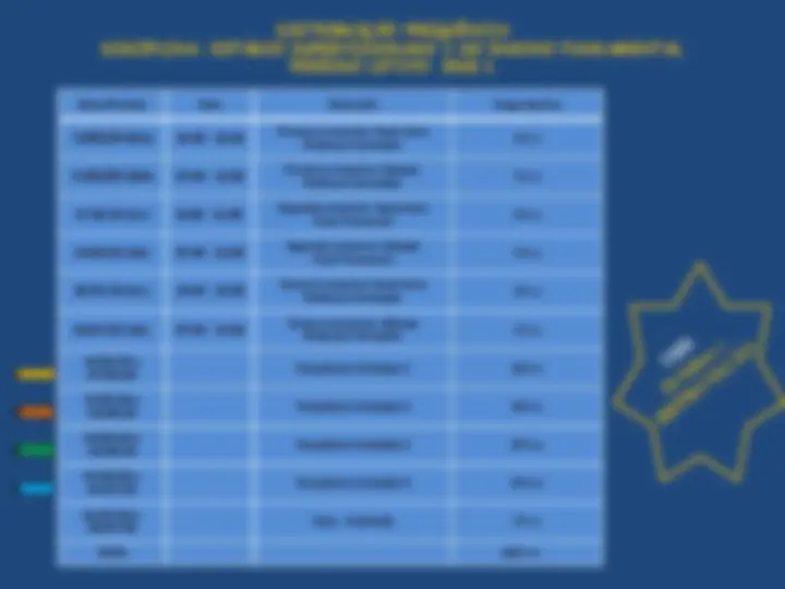 pf4