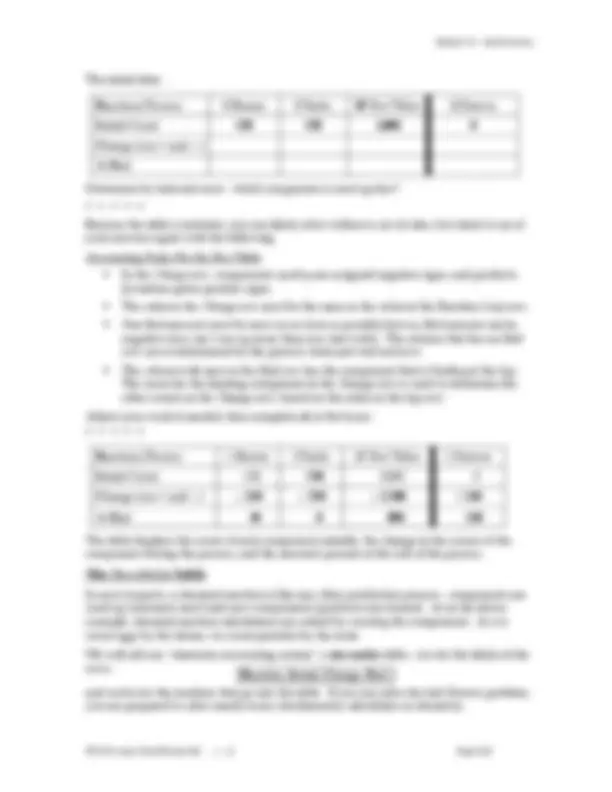 Mole concept questions and answers | Exercises Chemistry | Docsity