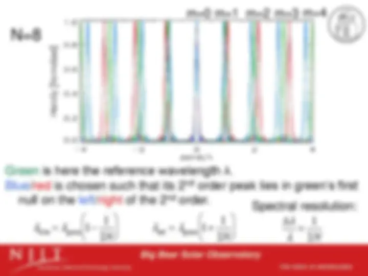 grating grating grating Hale COLLAGE (NJIT Phys-780) Topics in Solar ...