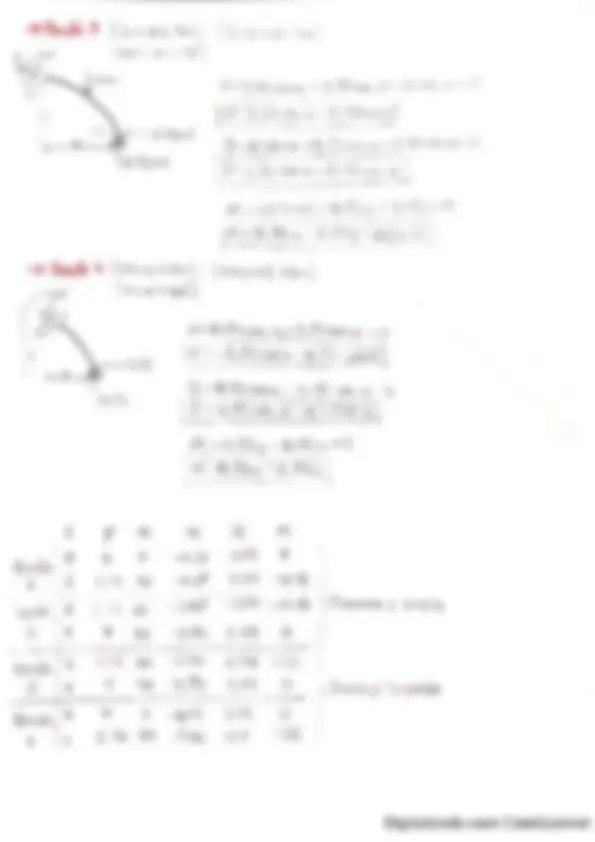 pf3