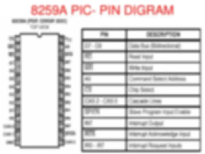 pf1a