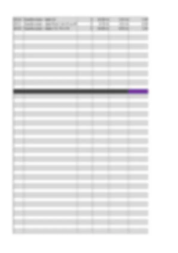 pf2c