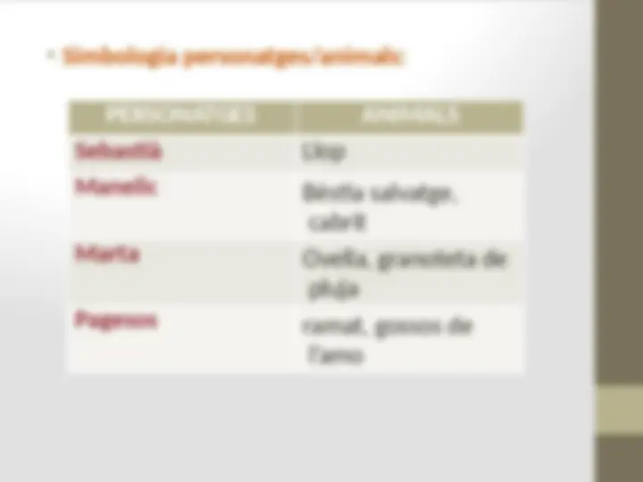 pf1a