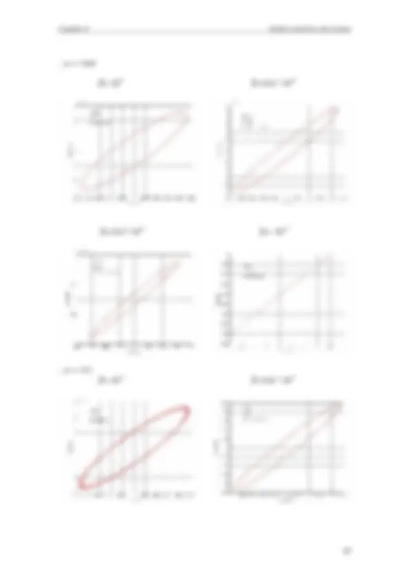 pf3c