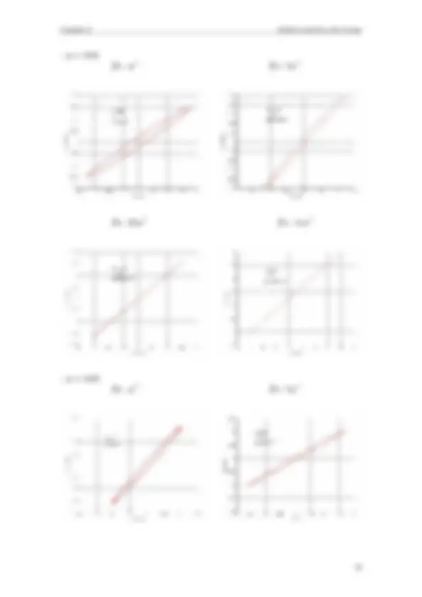 pf4f