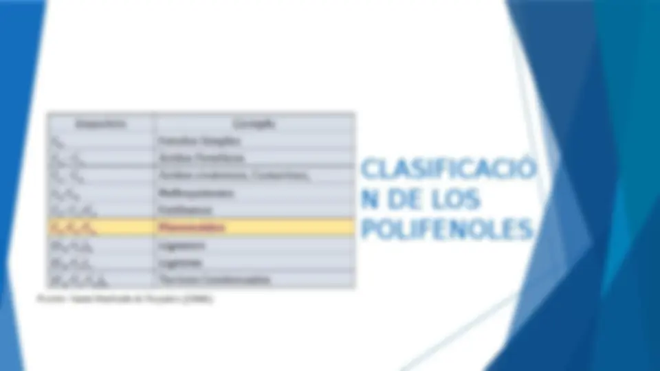 pf3