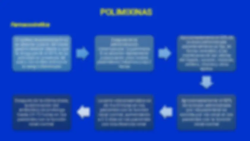 pfd