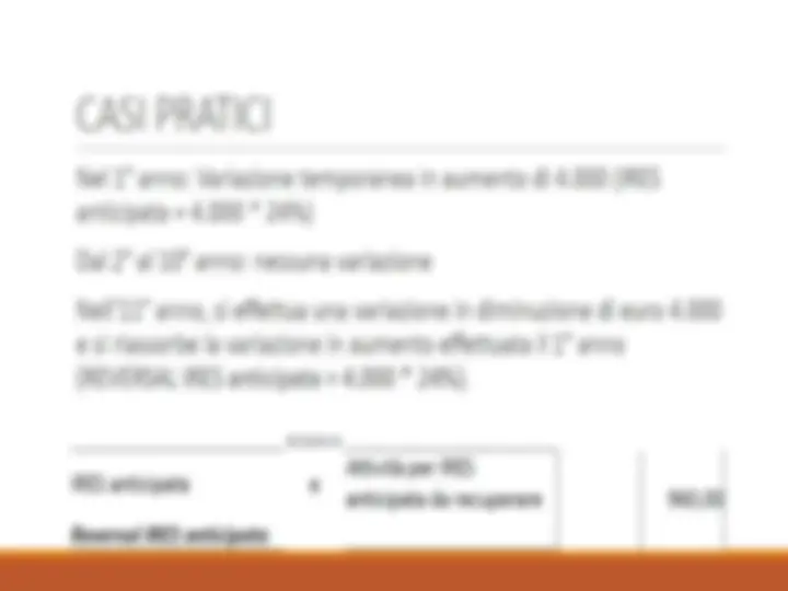 pf1b