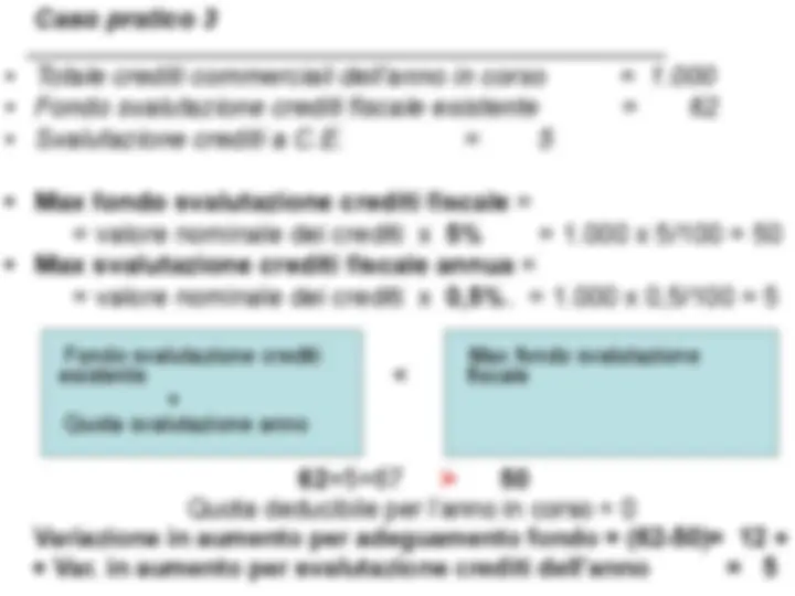 pf2f