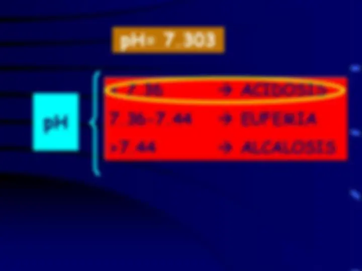 pf2c