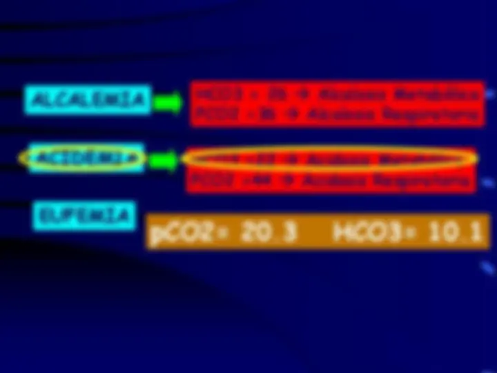 pf2d