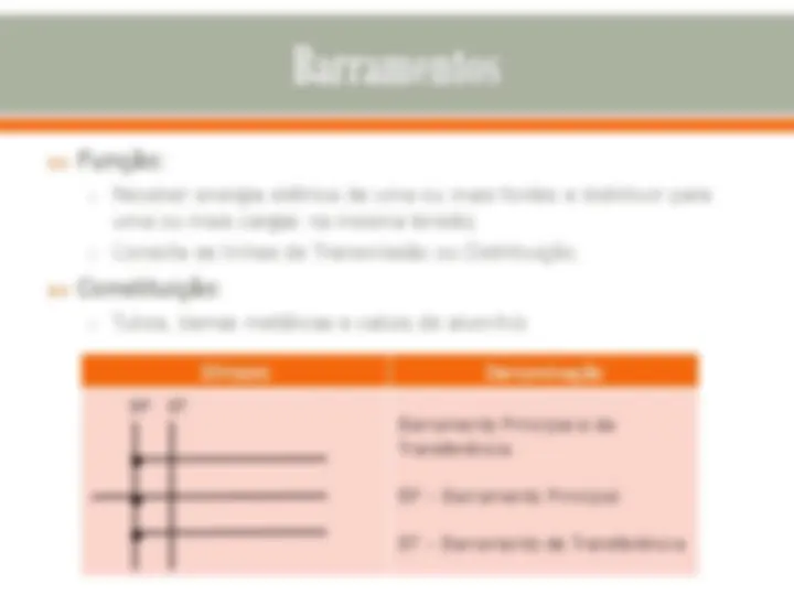 pfe