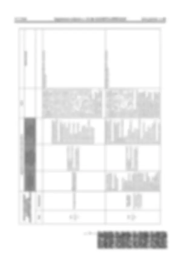 pf34