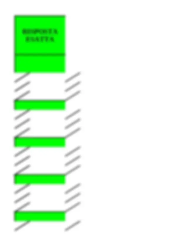 pf33