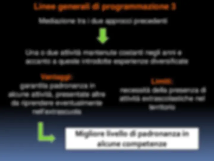 pf1a