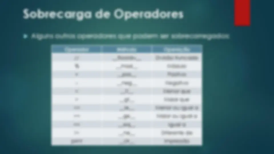 pfe