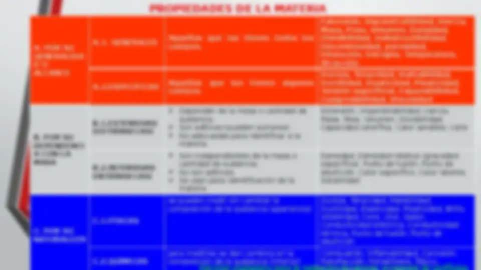 pf14
