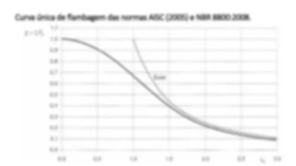pf1b