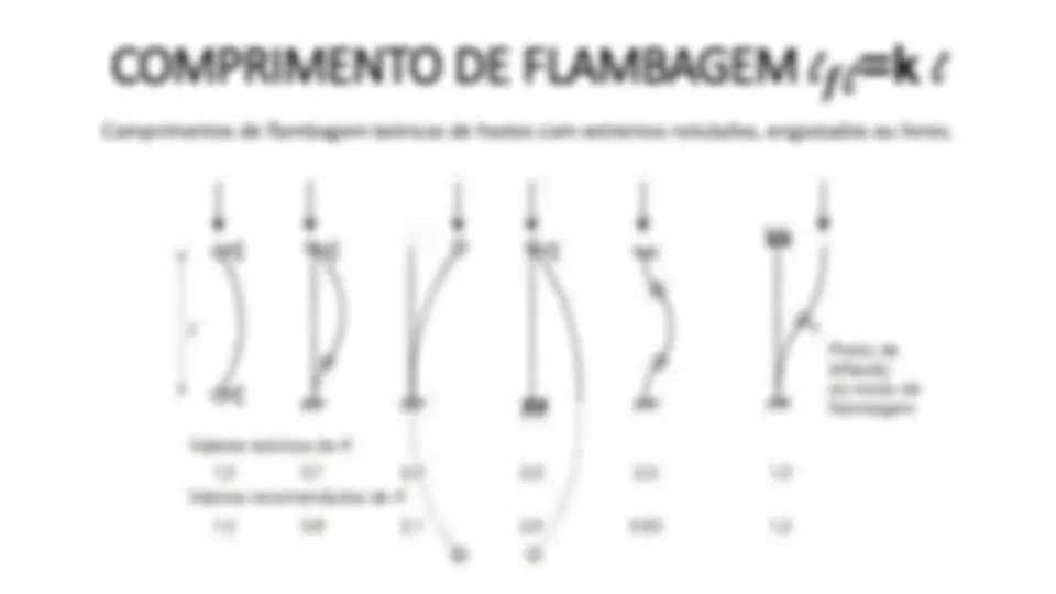 pf13