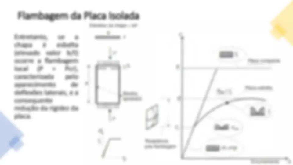 pf1f