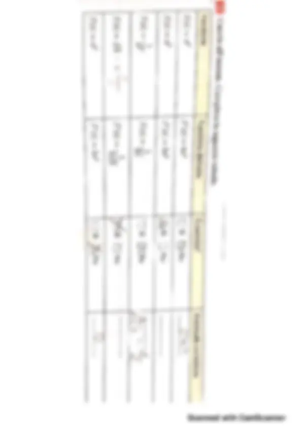 pf2