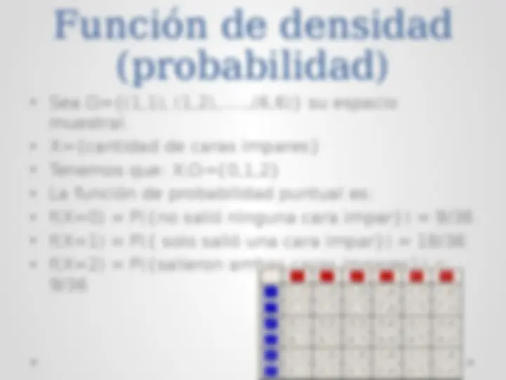 pfd