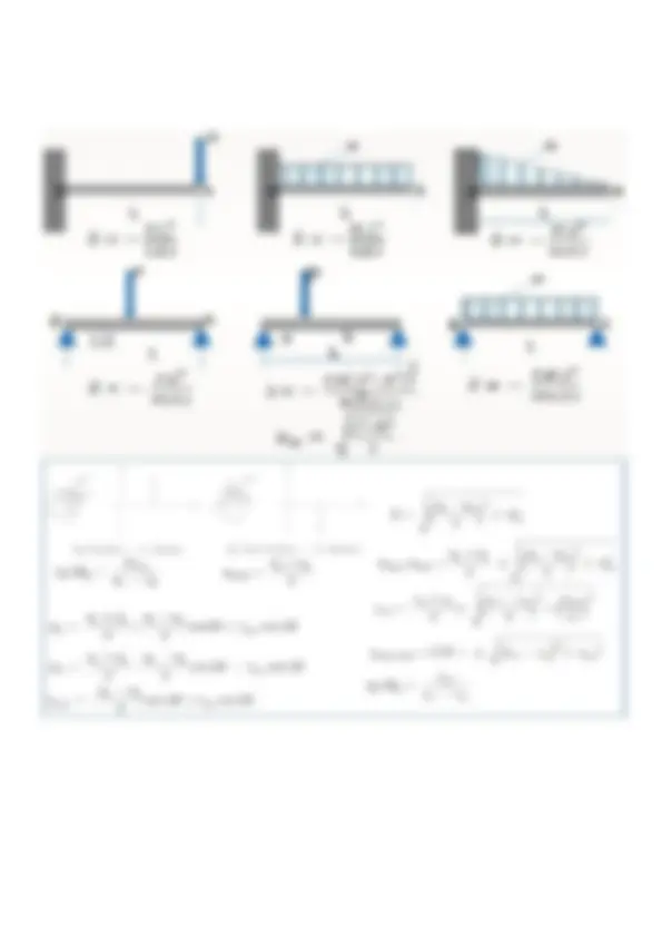 pf3
