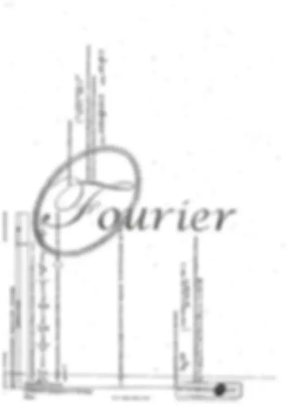 pf2d