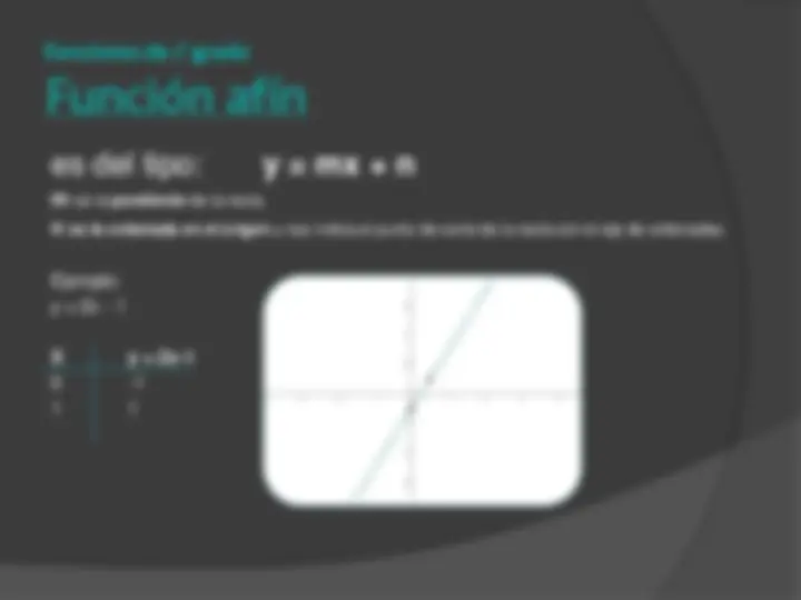 pf3