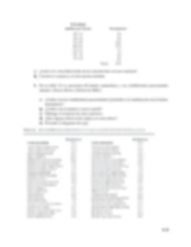 pf5