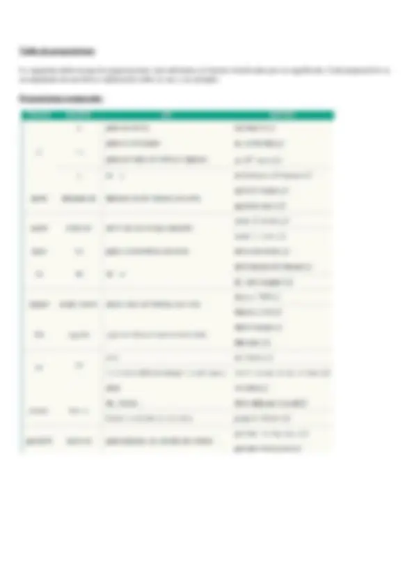 pf15