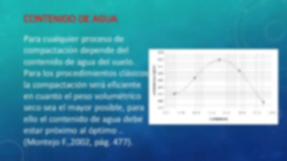 pf1b