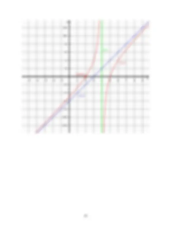 pf2e