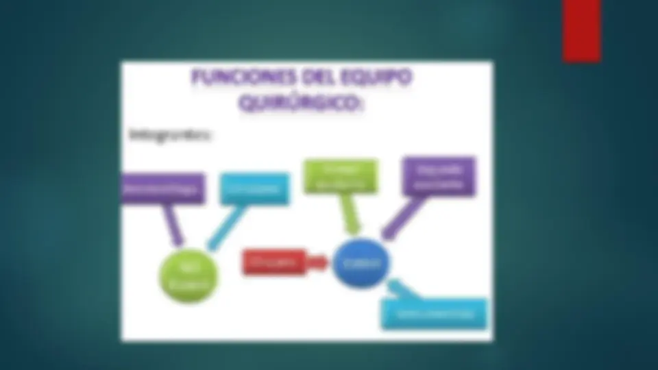 pfe
