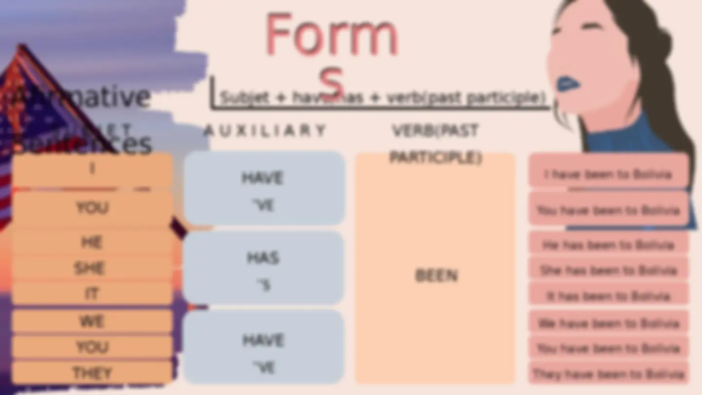 pf3