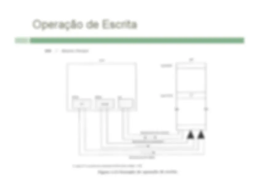 pf2a