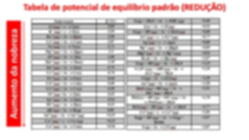 pf18