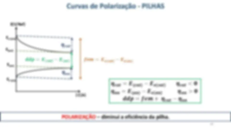 pf3c