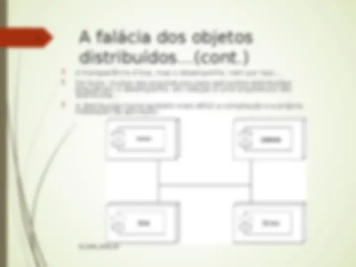 pf3