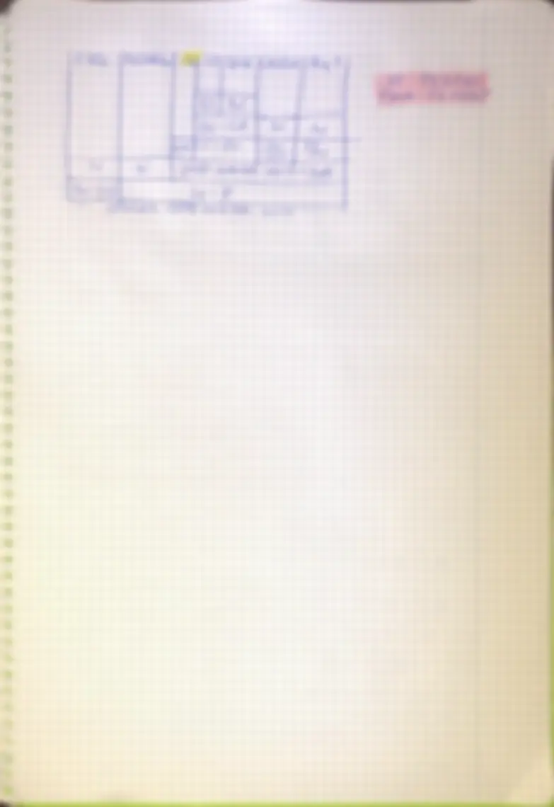 pf3
