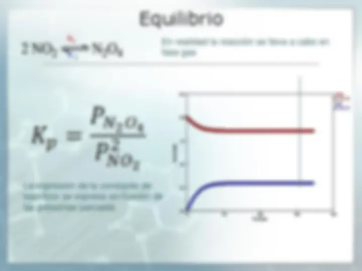 pfe