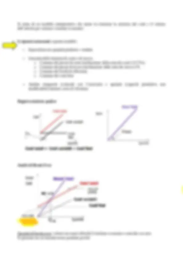 pfe
