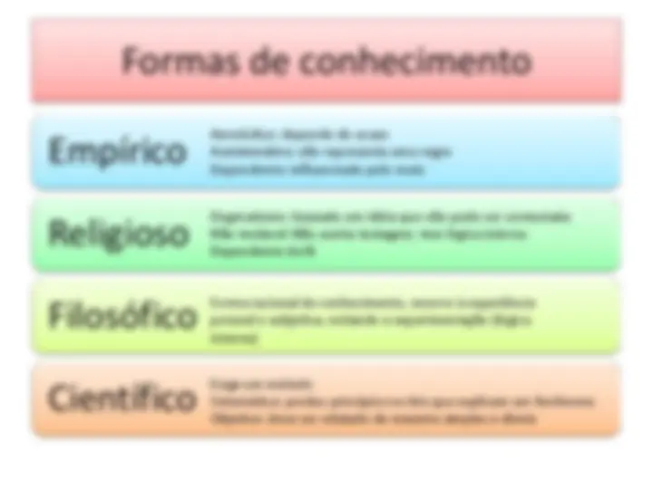 pf4