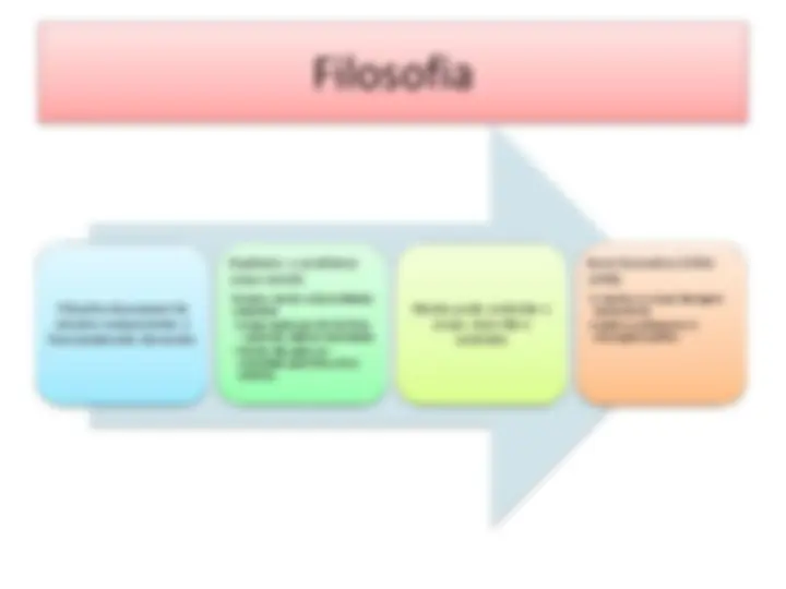 pfa