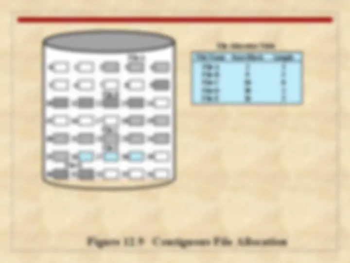 pf2a