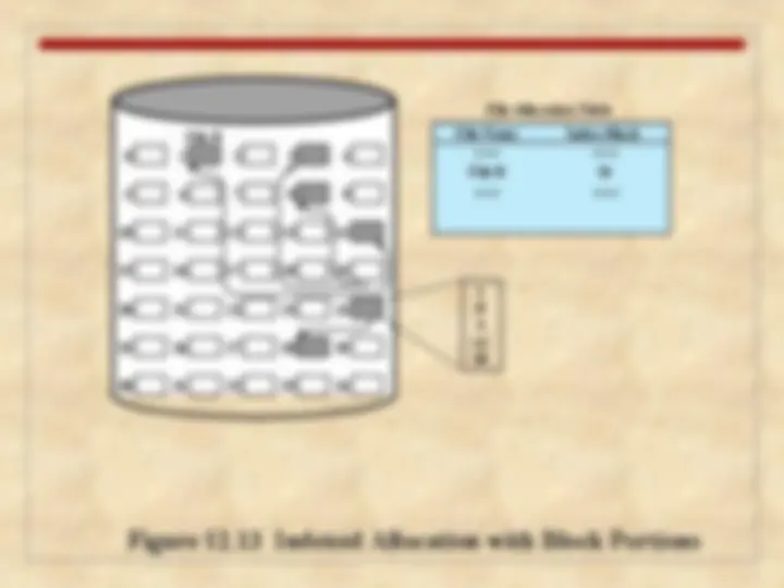 pf2e