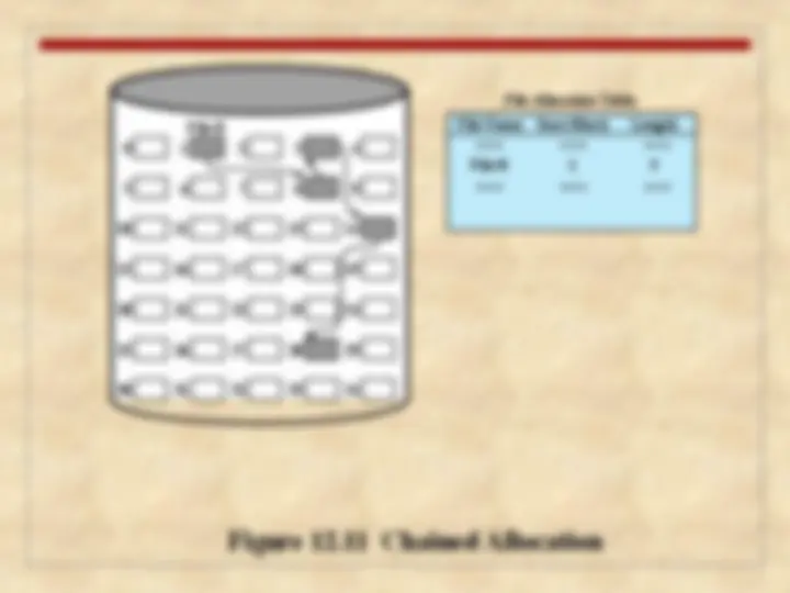 pf2c