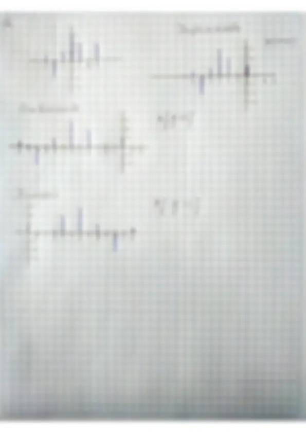 pf3