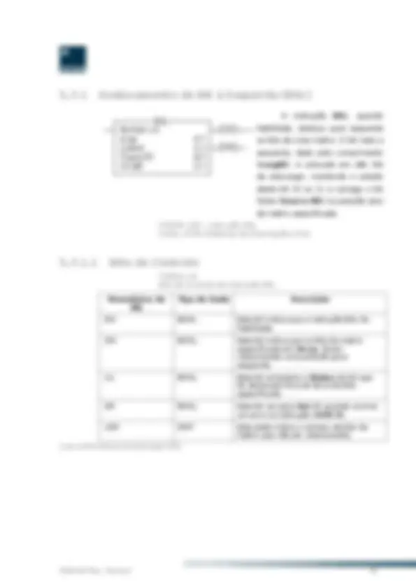pf63